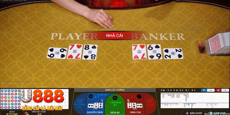 ray bet đăng nhập lô đề live